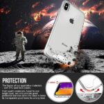 Space Super Protection Anti Shockproof Transparent Bumper Cover For iPhone