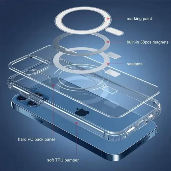 iPhone 14 Pro Max Clear Case with MagSafe-8